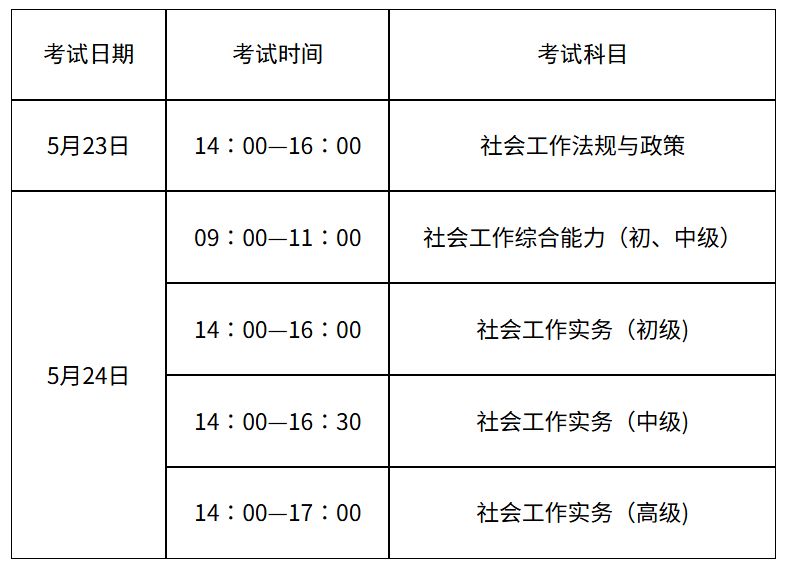 2026山东社会工作者考试招考公告