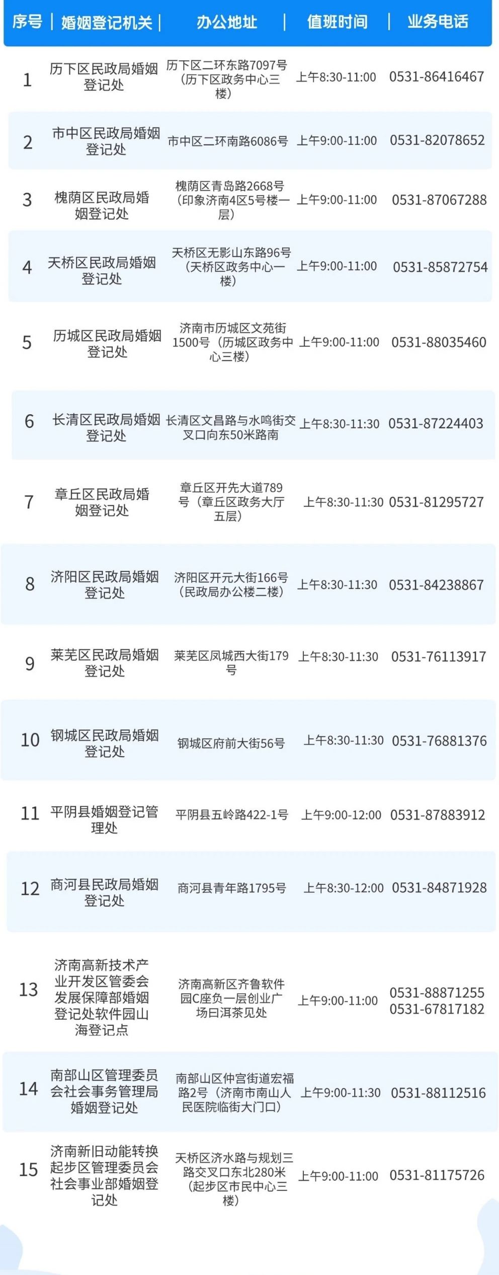 济南结婚证办理指南