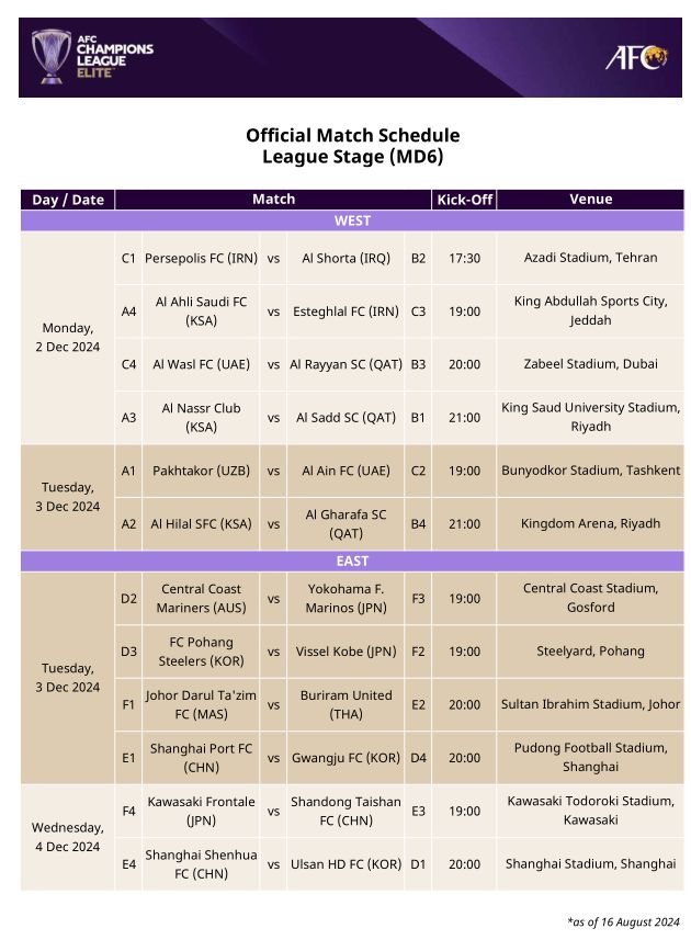 亚冠精英赛直播盛宴开启顶级球队巅峰对决全程直击
