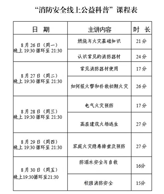 2024山东消防安全线上公益科普直播在哪里看？