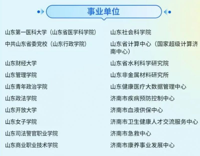 济南第五届人才招引大会岗位表