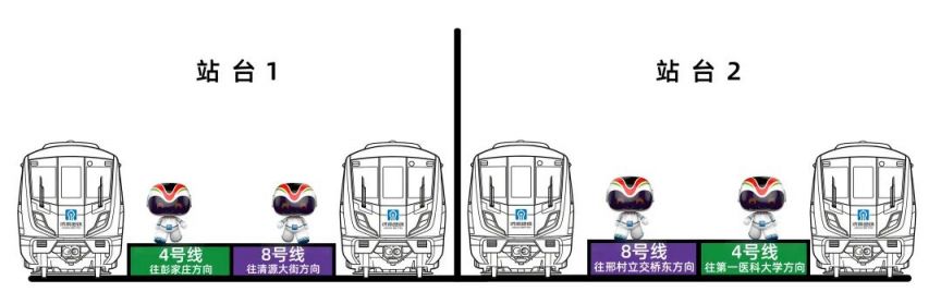 济南地铁4号8号线换乘指南