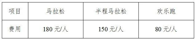 2024济南马拉松报名时间 报名条件 报名方式