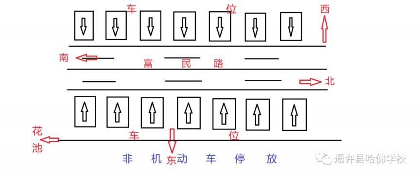 通许县哈佛学校秋季开学时间2023