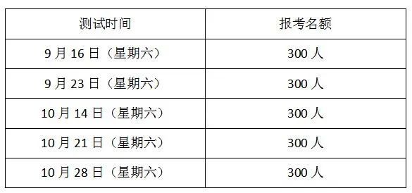 开封大学继续教育学院官网普通话报名2023