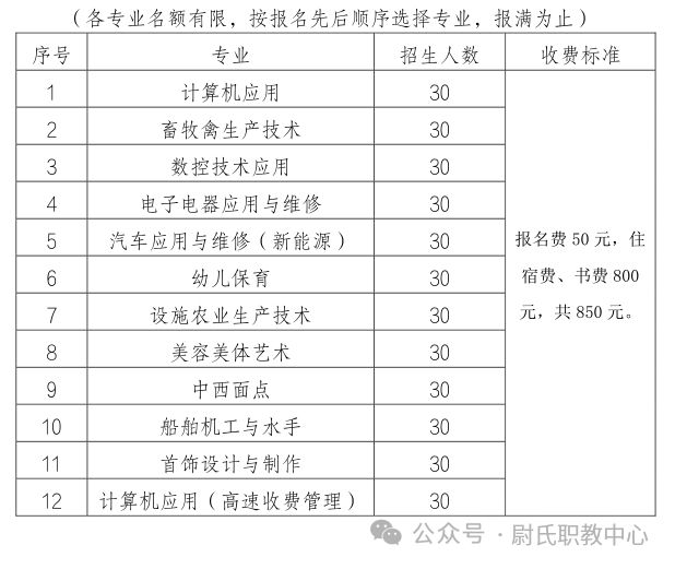 尉氏县职教中心春季招生公告