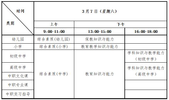 河南教师资格笔试考试具体科目时间表（2026上半年）