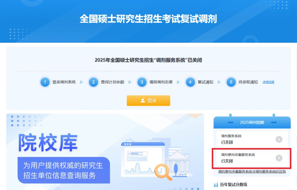 研招网调剂意向采集系统开通时间及官网入口2026