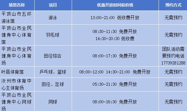2026开封元旦免费开放体育场馆+河南全省免低开放场馆名单