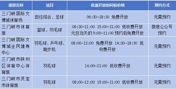 2026开封元旦免费开放体育场馆+河南全省免低开放场馆名单