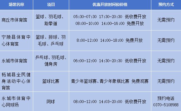 2026开封元旦免费开放体育场馆+河南全省免低开放场馆名单