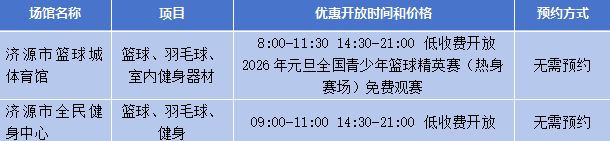 2026开封元旦免费开放体育场馆+河南全省免低开放场馆名单