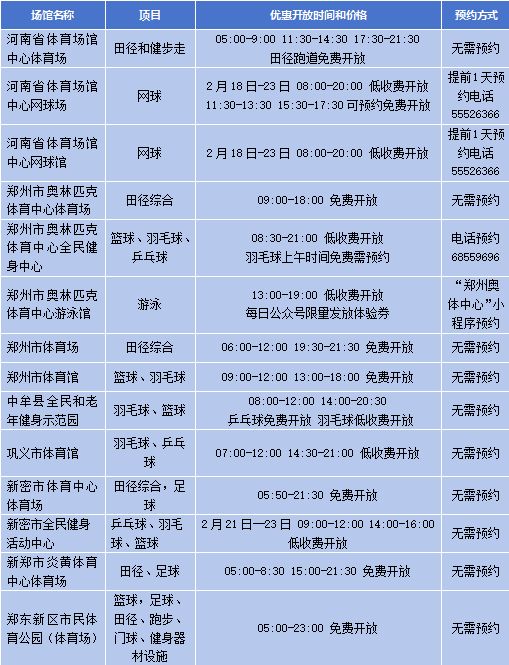 2026春节期间河南多个公共体育场馆设施将免费或低收费开放