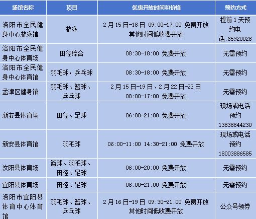 2026春节期间河南多个公共体育场馆设施将免费或低收费开放