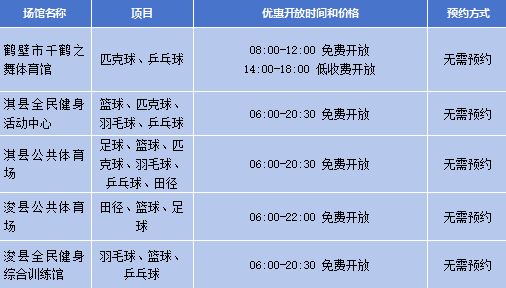 2026春节期间河南多个公共体育场馆设施将免费或低收费开放