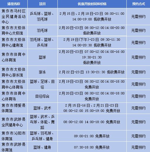 2026春节期间河南多个公共体育场馆设施将免费或低收费开放