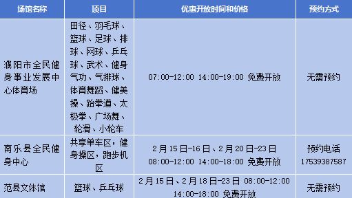 2026春节期间河南多个公共体育场馆设施将免费或低收费开放