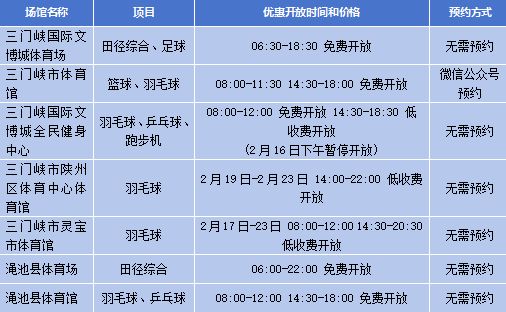 2026春节期间河南多个公共体育场馆设施将免费或低收费开放