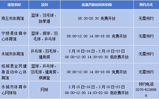 2026春节期间河南多个公共体育场馆设施将免费或低收费开放