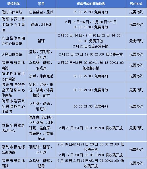 2026春节期间河南多个公共体育场馆设施将免费或低收费开放