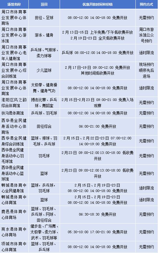2026春节期间河南多个公共体育场馆设施将免费或低收费开放