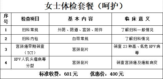 开封市第二中医院2026三八妇女节体检优惠活动时间+价格