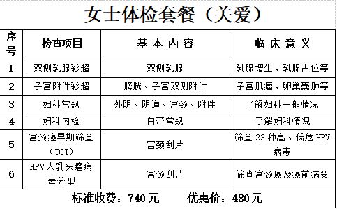 开封市第二中医院2026三八妇女节体检优惠活动时间+价格