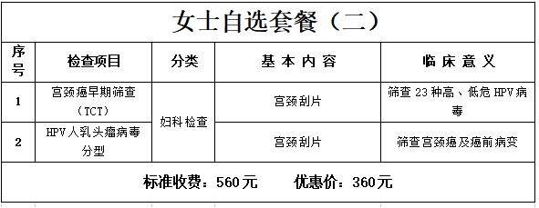 开封市第二中医院2026三八妇女节体检优惠活动时间+价格