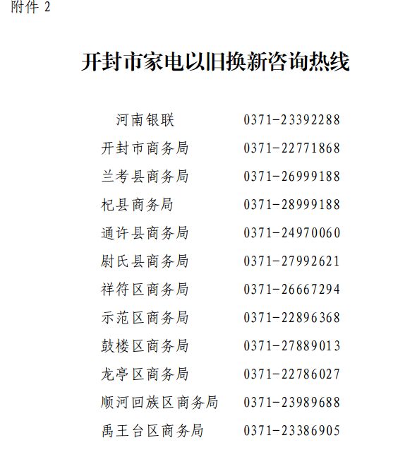 2024开封以旧换新补贴范围