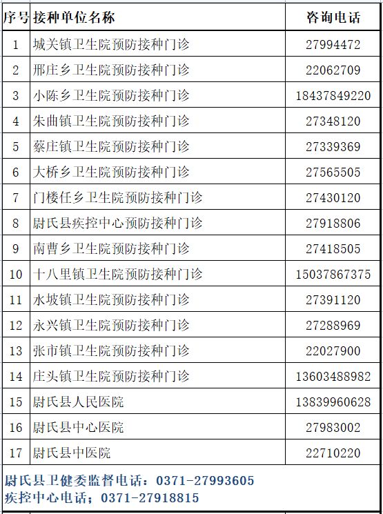 疫苗接种时间:你的健康防护墙