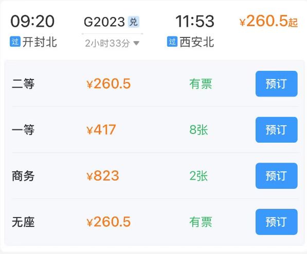 开封乘高铁游玩地点推荐