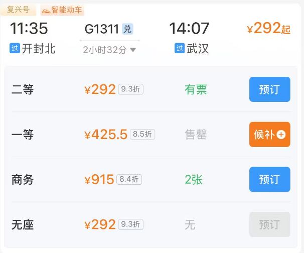 开封乘高铁游玩地点推荐