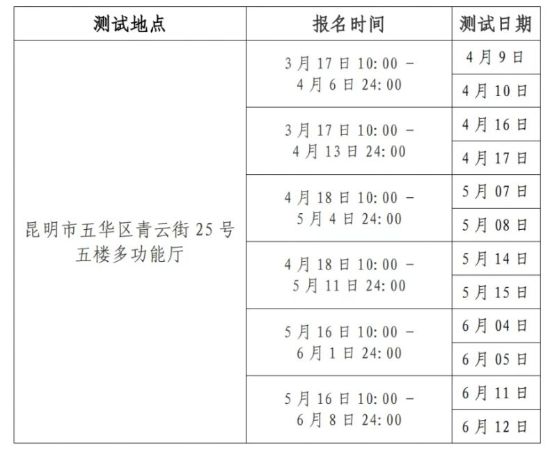 2026昆明普通话水平测试公告