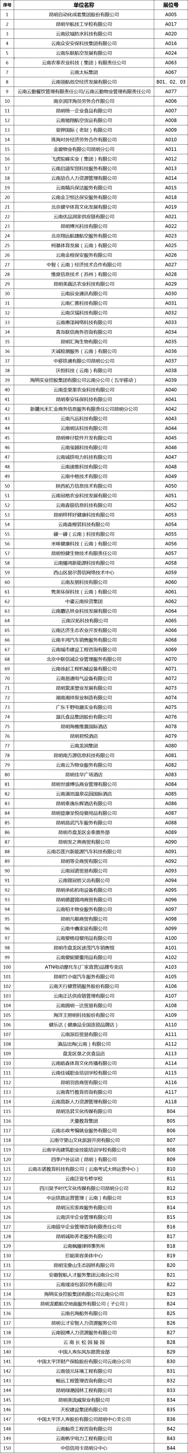 2026年云南省退役军人春季专场招聘会