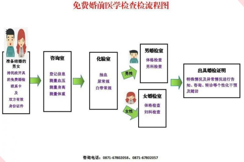 如何挑选适合的管理咨询机构？
