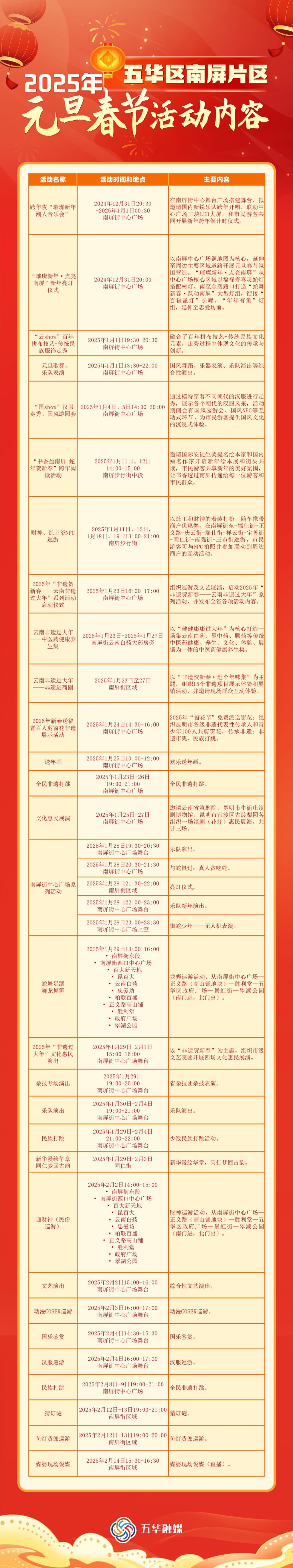 2025年南屏街年货街(时间+地点)