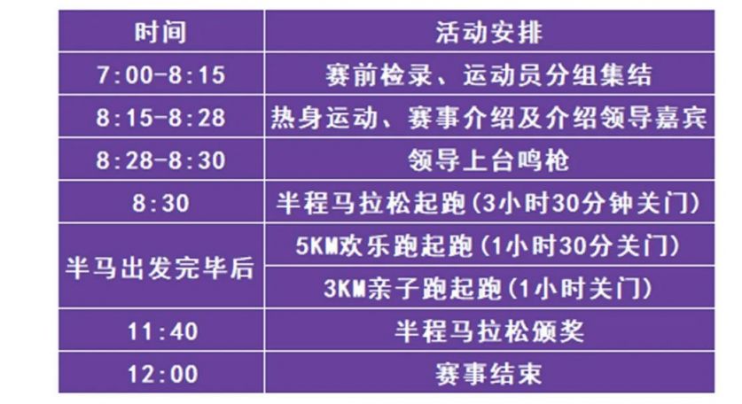 2025保山咖啡半程马拉松参赛指南