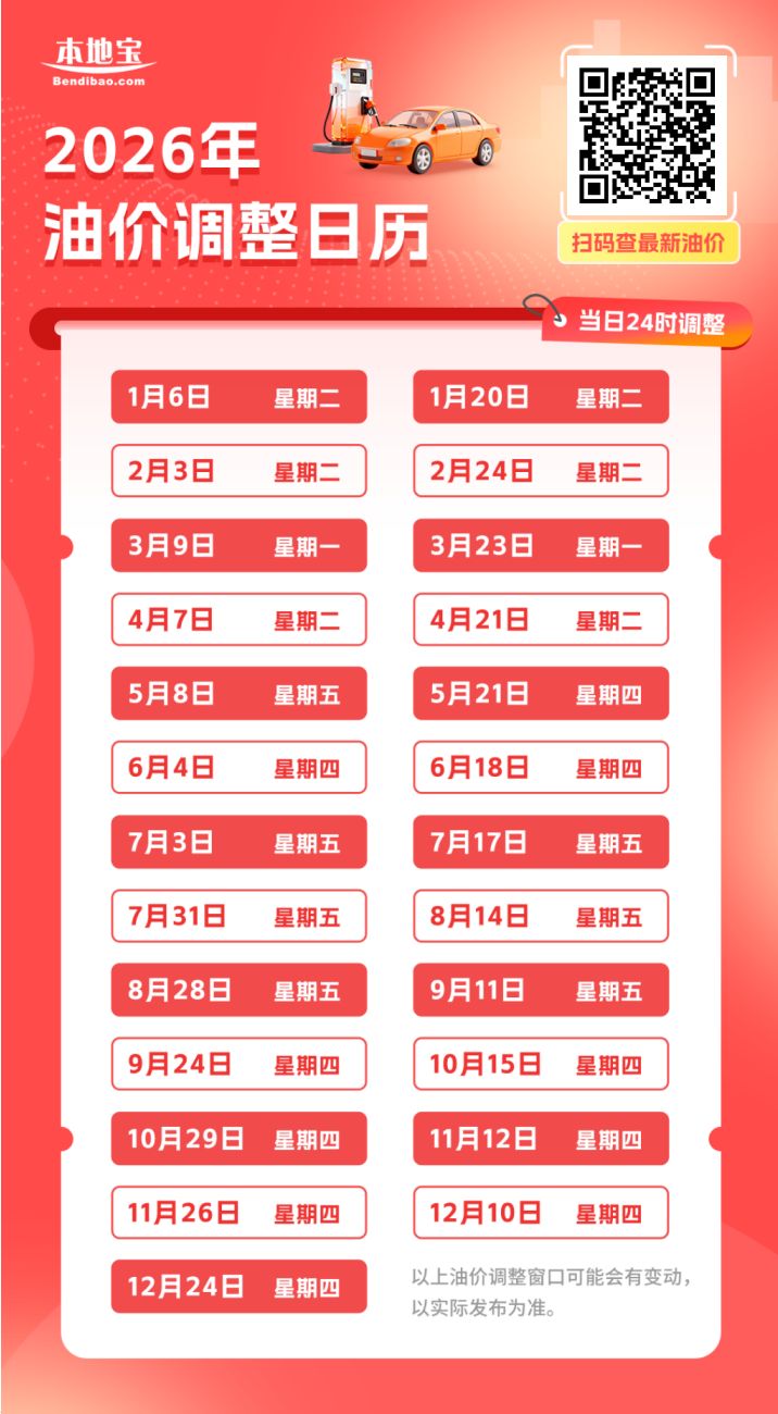 2026年油价调价日历（附图片+查询入口）