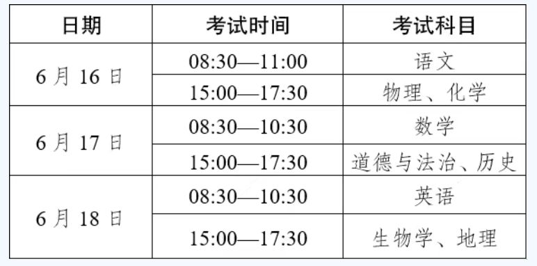 云南2025年初中学业水平考试温馨提示