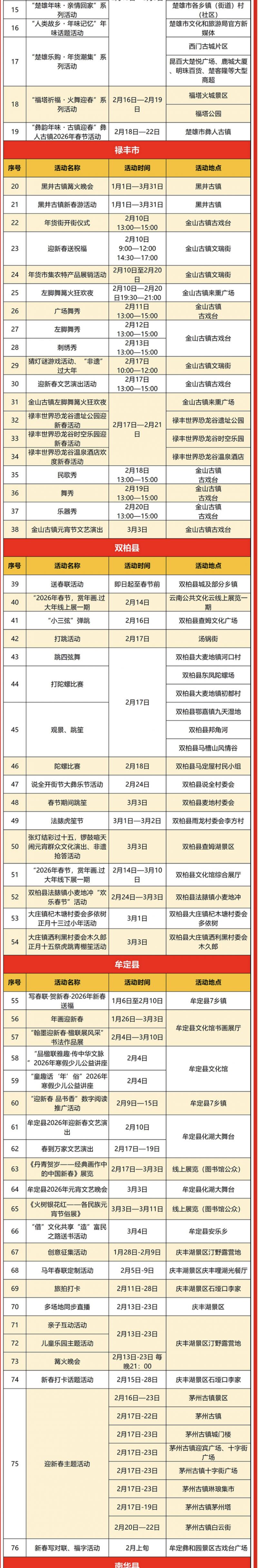 2026年楚雄春节好玩的地方（附活动汇总）
