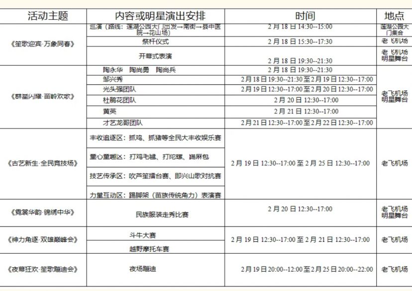 2026年文山春节旅游+春节活动