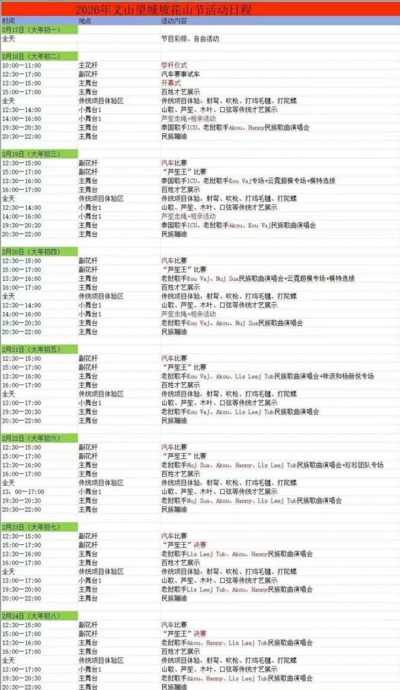 2026年文山春节旅游+春节活动