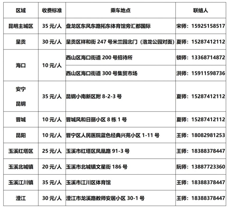 2026年晋福古园清明祭扫攻略