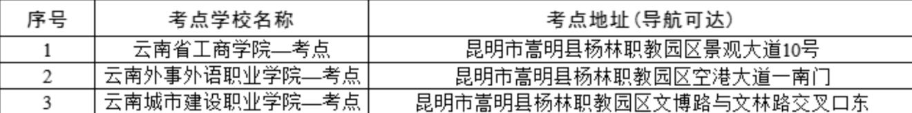 2026年云南省考嵩明考点在哪