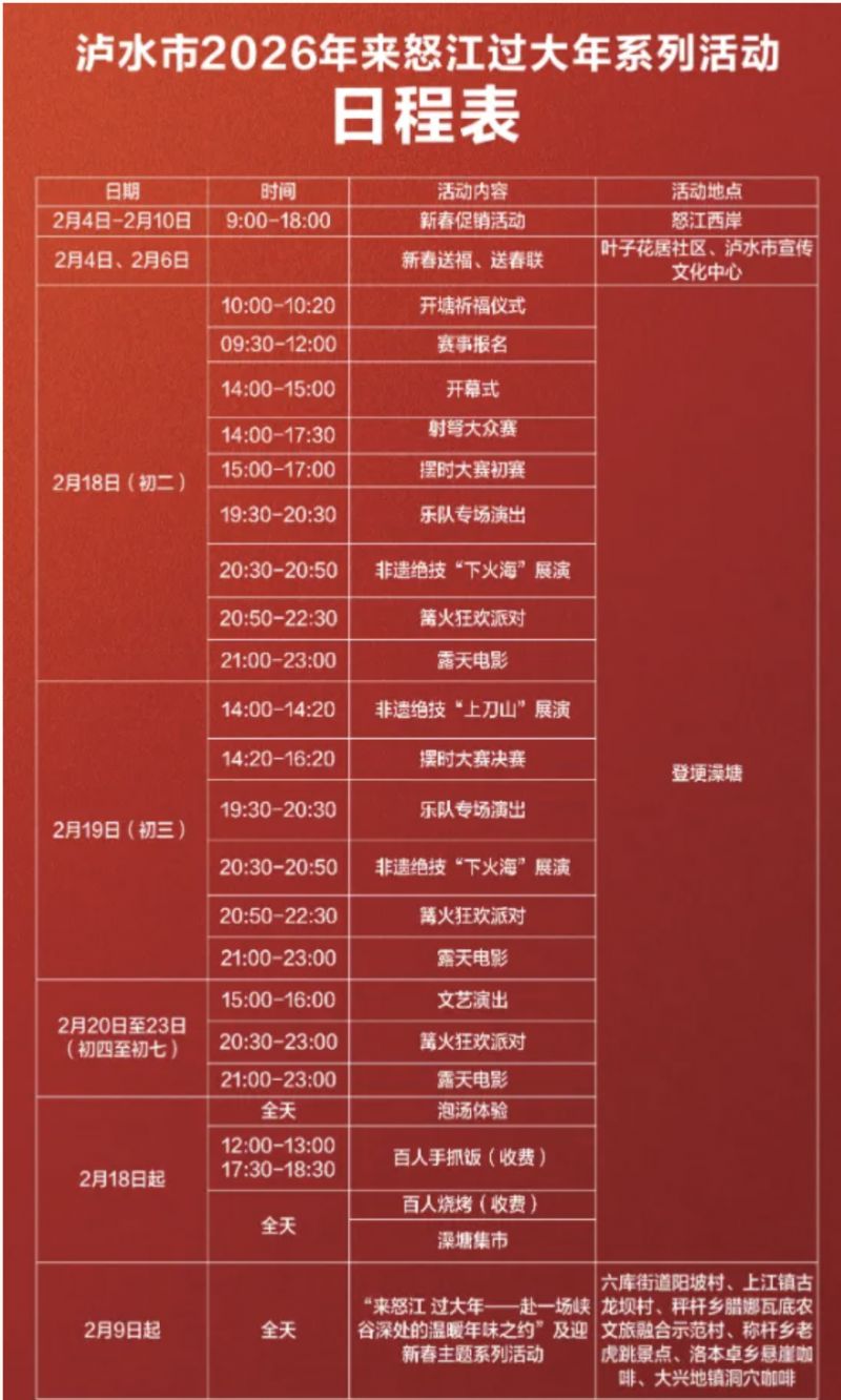 2026年怒江春节活动汇总