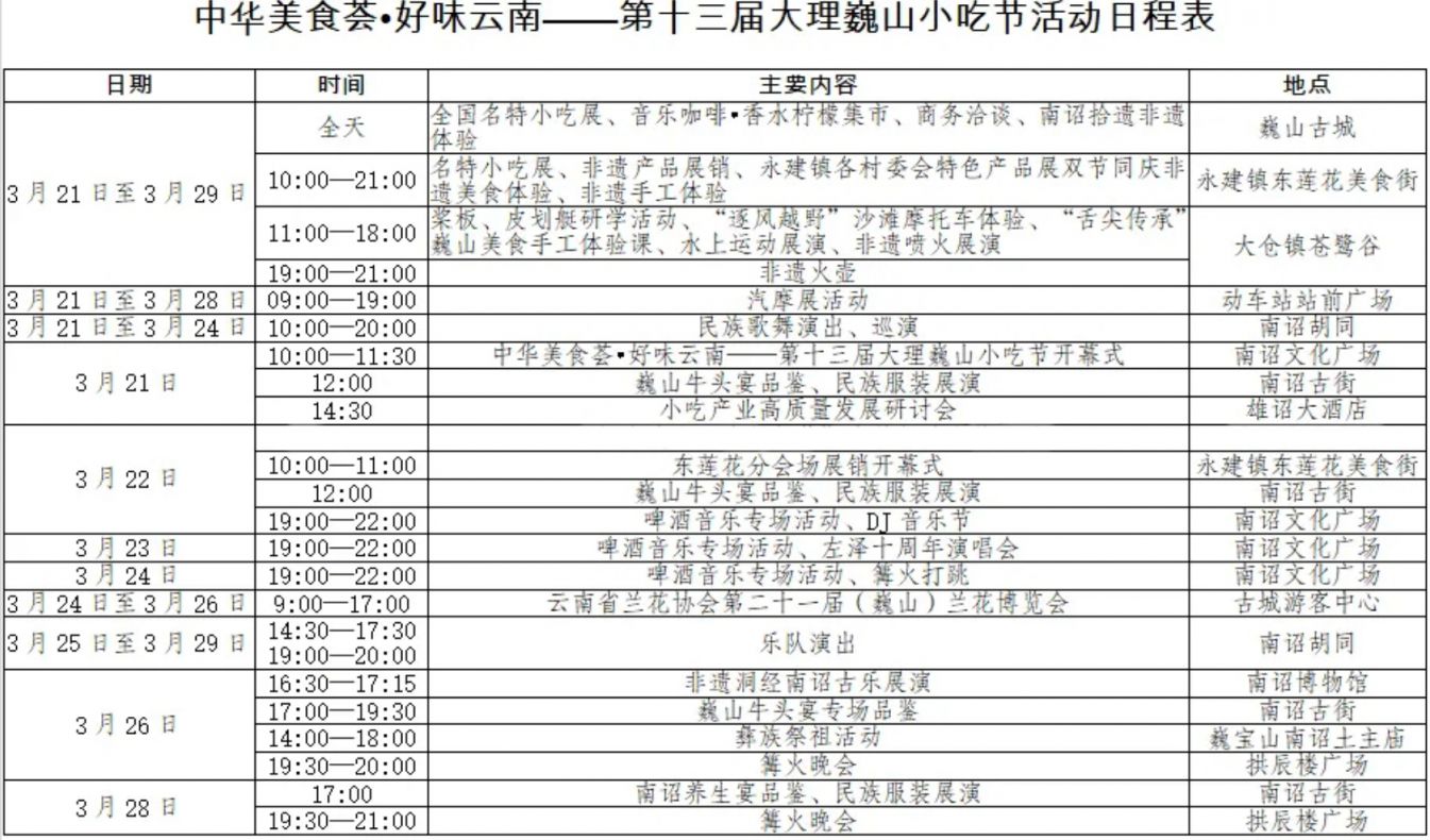 巍山小吃节2026开幕时间