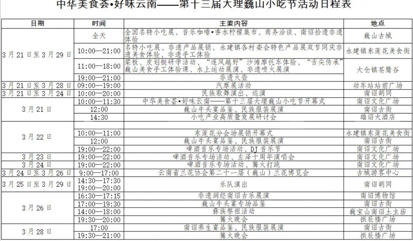 2026大理巍山小吃节活动