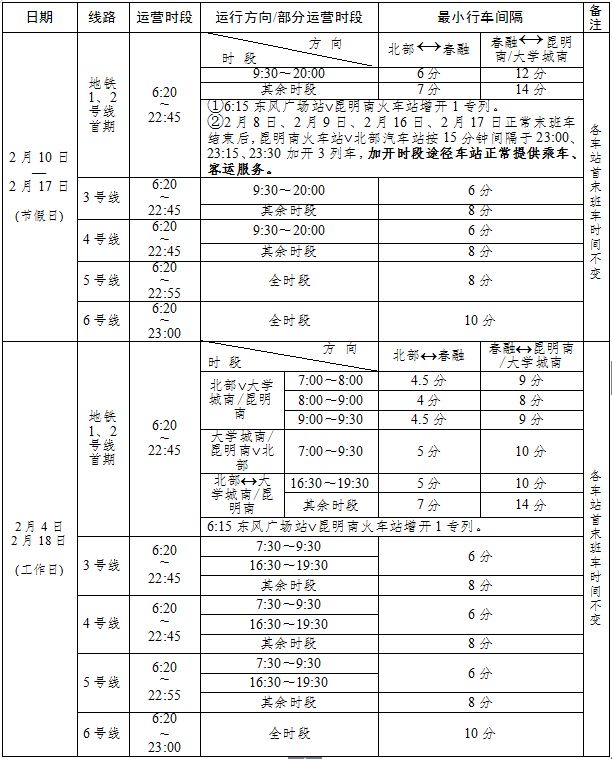 昆明地铁运营时间图片