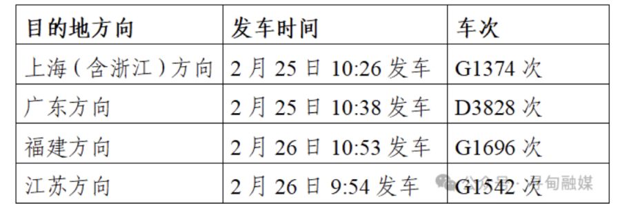 寻甸2026年返岗点对点专列及包机报名指南