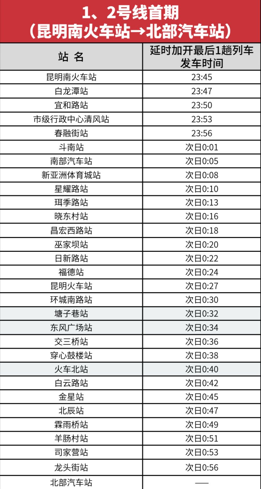 昆明地铁2026年春节假期运营时间
